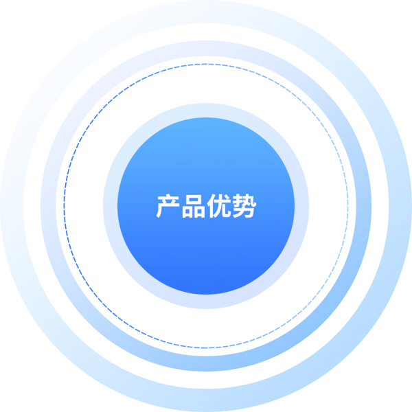 产品优势